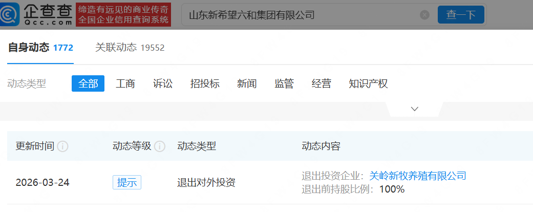 预亏超15亿！山东六和退出养殖公司，畜牧渔业饲料格局生变
